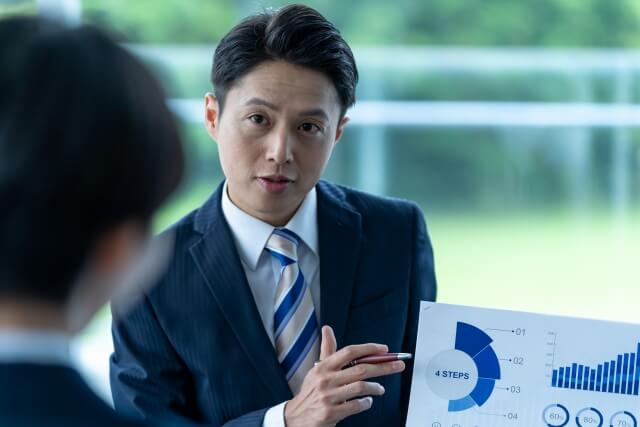 広告出稿前に確認しておきたいサービス内容